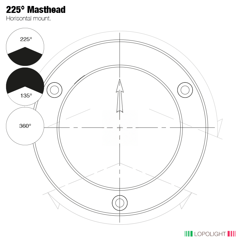 5nm Masthead + 2nm 135° Stern + 360° White, silver 5nm Masthead + 2nm 135° Stern + 360° White, silver
